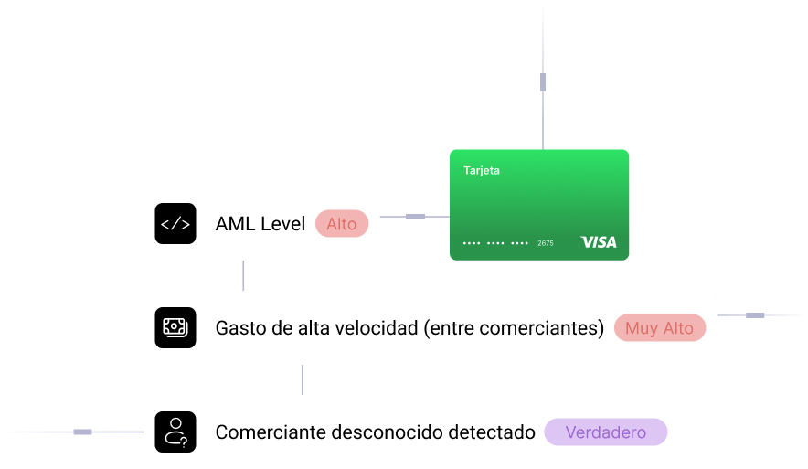 contas de mula