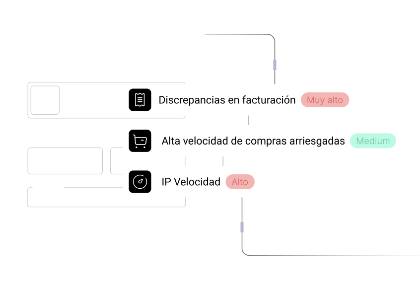 fraude de pagamento