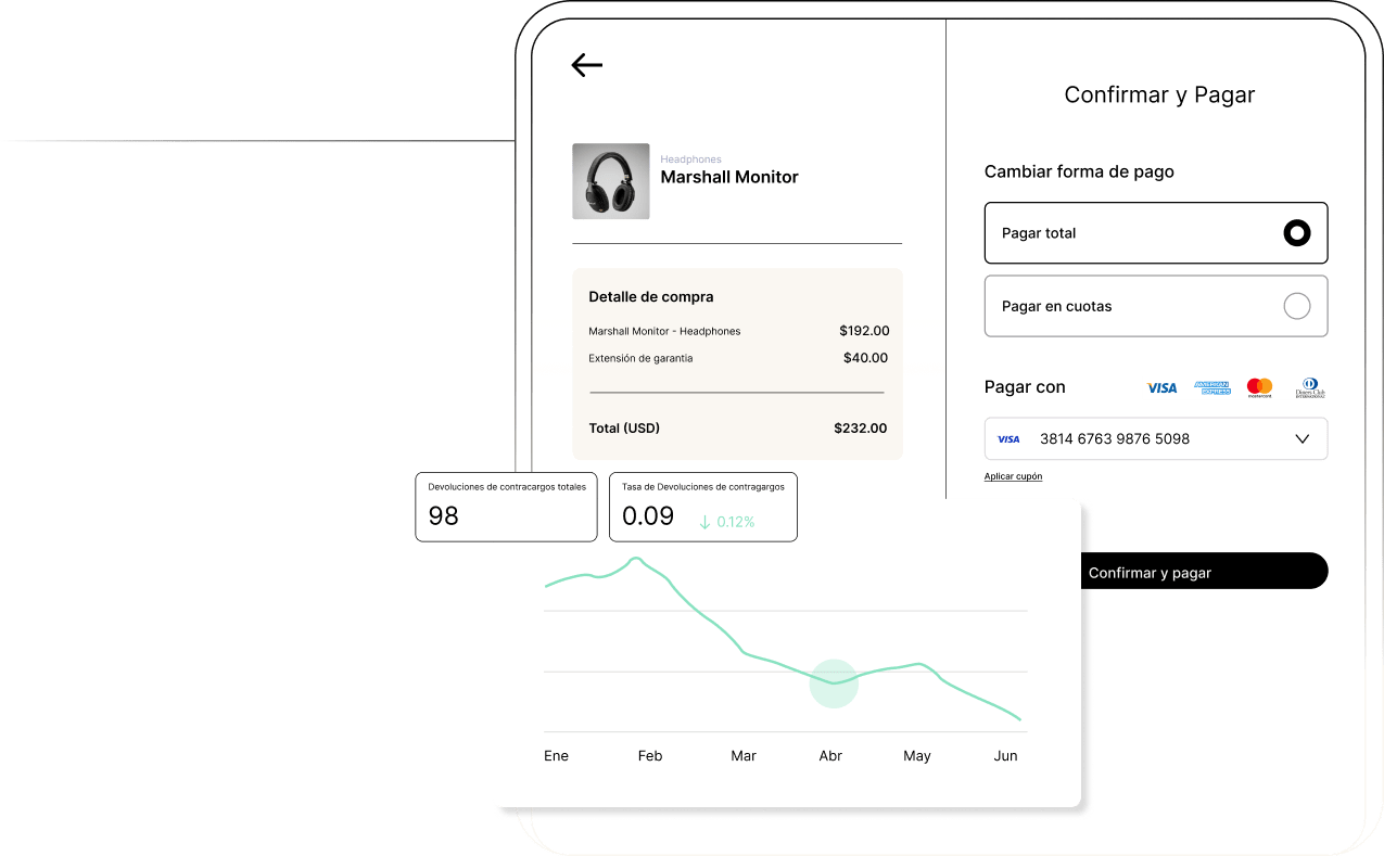 analisis en compras online