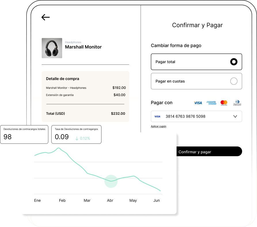 análise de compras on-line