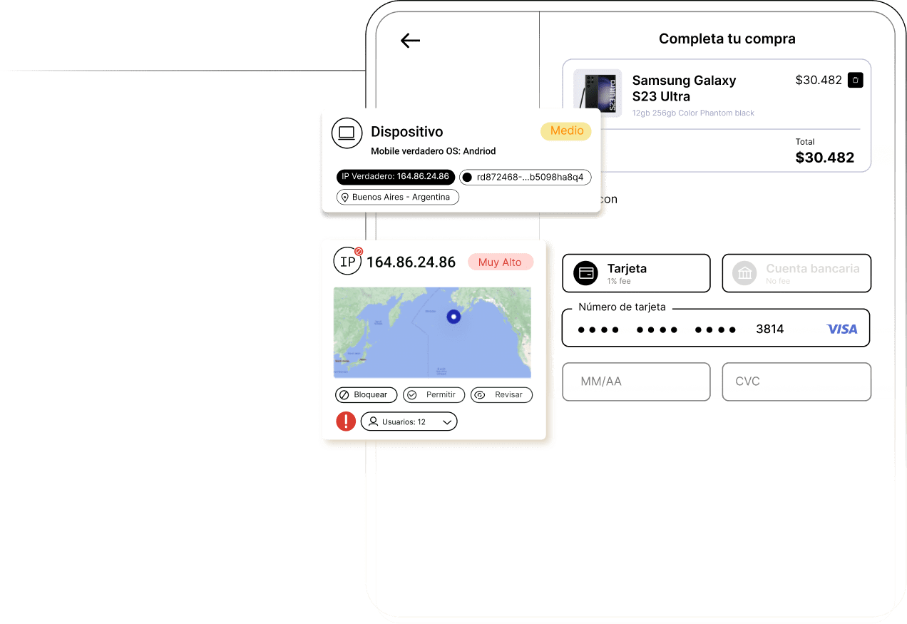 Análise de IP em compras on-line