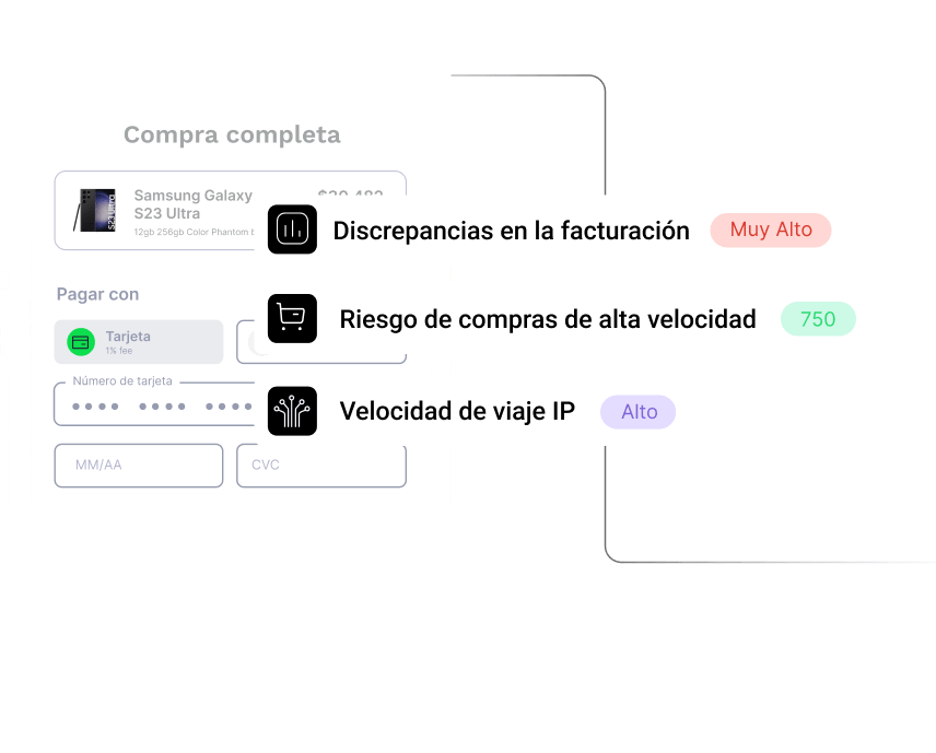 detecção de fraudes em compras on-line