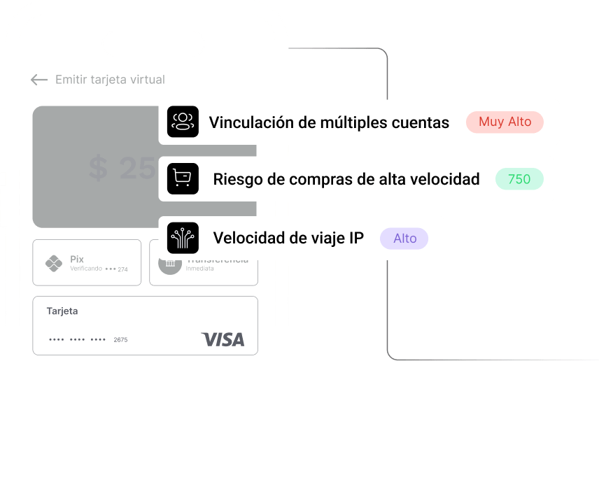 Detecção de fraudes em compras on-line